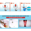 Ручной плунжер для раковины Water Drain Clog Cannon