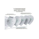 Защитная маска KN95 Protective Mask класса защиты FFP2