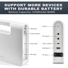 Портативная солнечная станция WAWUI 25000mAh 80W