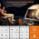 Портативна електростанція, зовнішній акумулятор, HAUSPROFI 60000mah 200W