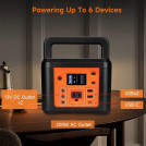 Портативна електростанція, зовнішній акумулятор, HAUSPROFI 60000mah 200W