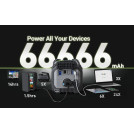 Пуско зарядний пристрій YESPER Armor 66666mah PD100W 2500A
