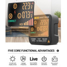Тестер розеток ANENG AC11