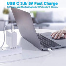 Блок живлення для ноутбука USB TYPE C 96W