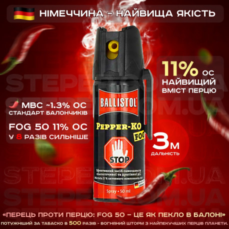 Газовий балончик Klever Pepper KO Fog 50 мл (аерозольний)